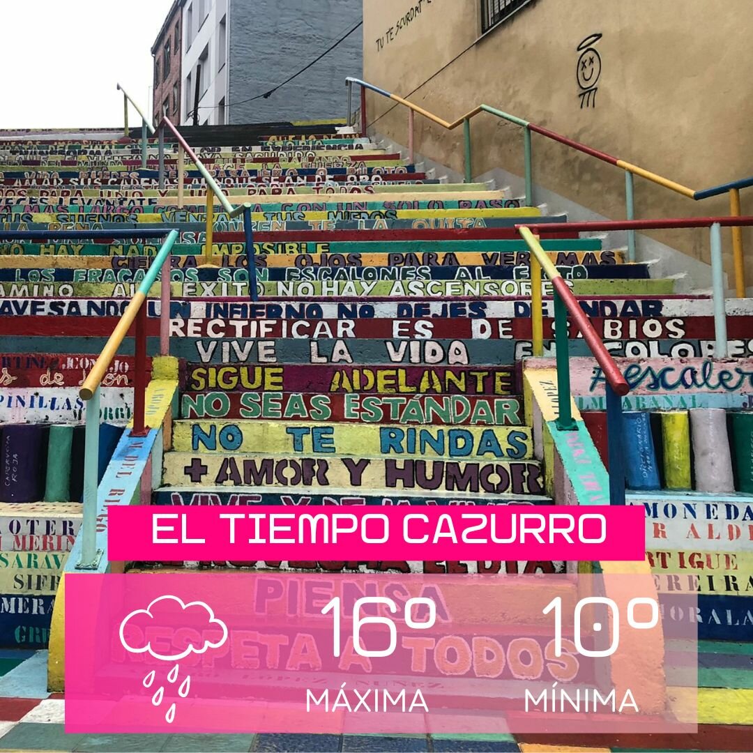 XXV Jornadas «El Mundo en Bicicleta» | ActualidadSocial