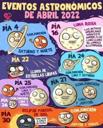 Ya en los quirófanos del Hospital San Juan de Dios de...