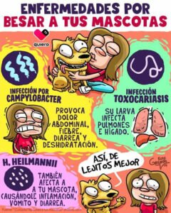 Actualidad Social