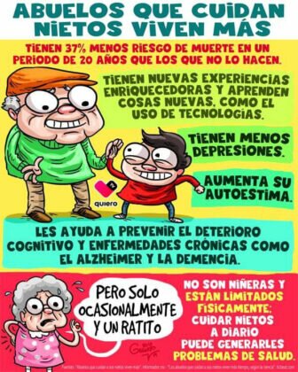 Actualidad Social