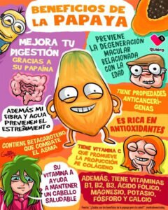 Actualidad Social Actualidad Social