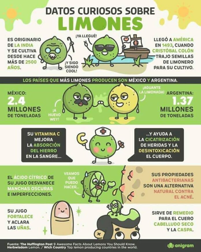 Actualidad Social Actualidad Social
