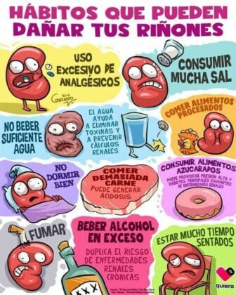 Actualidad Social