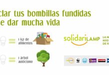52.000 kg de comida donados gracias al Corte Inglés y Ambilamp