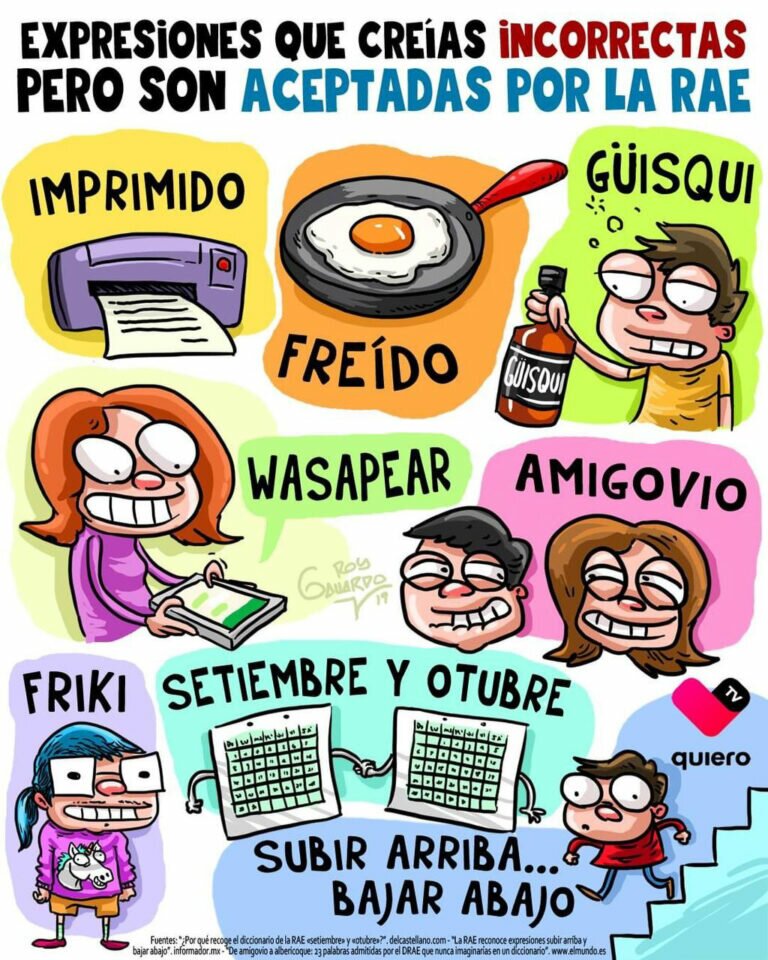 Actualidad Social Actualidad Social
