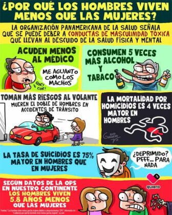 San Juan de Dios avanza en la digitalización con su nuevo... San Juan de Dios avanza en la digitalización con su nuevo...