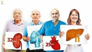Actualidad Social Actualidad Social