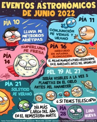 Ya en los quirófanos del Hospital San Juan de Dios de León el robot Da Vinci X Ya en los quirófanos del Hospital San Juan de Dios de León el robot Da Vinci X