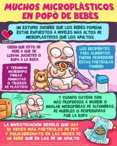 Actualidad Social Actualidad Social