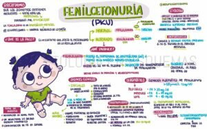 Actualidad Social