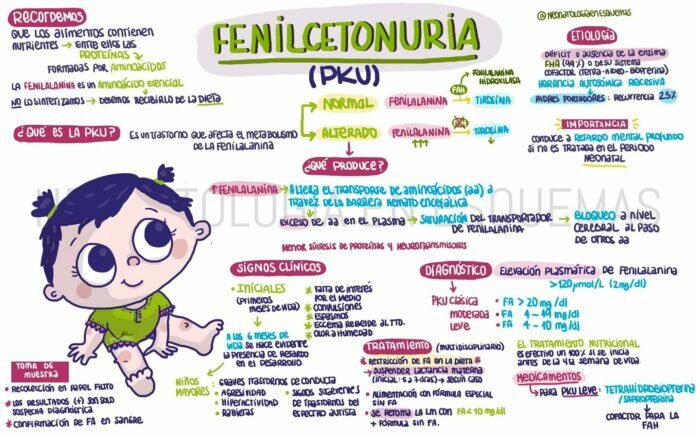 Actualidad Social Actualidad Social