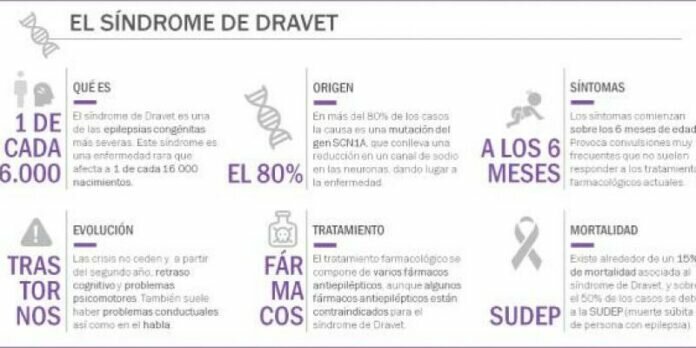 Actualidad Social Actualidad Social