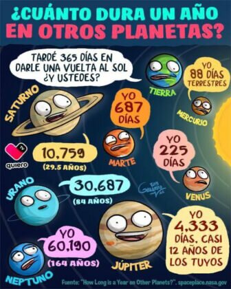 Actualidad Social Actualidad Social