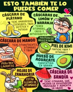 San Juan de Dios avanza en la digitalización con su nuevo... San Juan de Dios avanza en la digitalización con su nuevo...