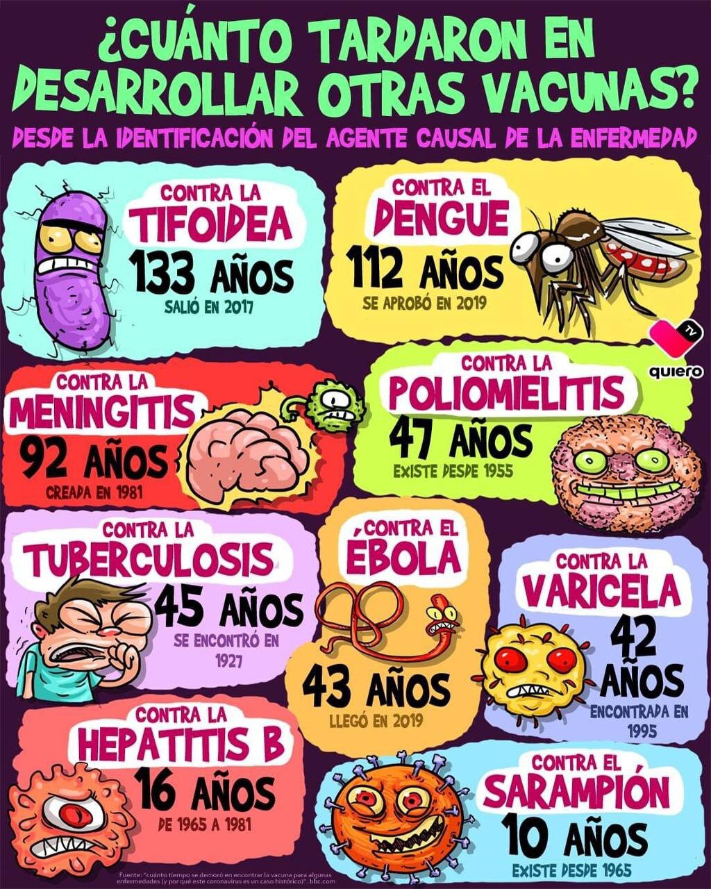 Actualidad Social Actualidad Social