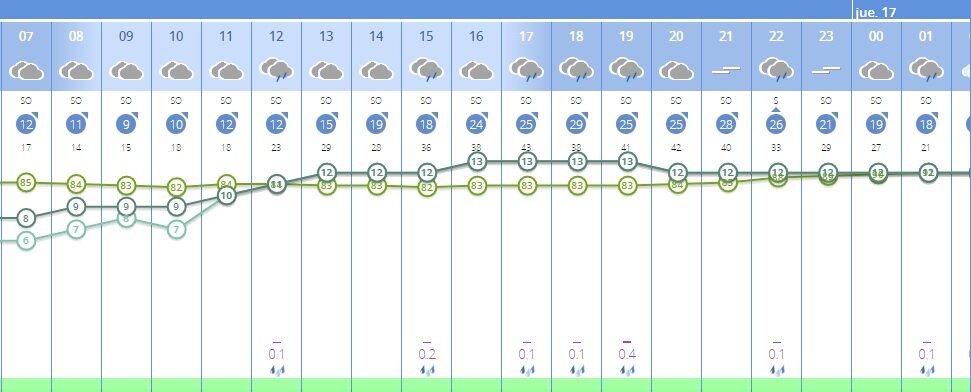 miércoles 16 de noviembre